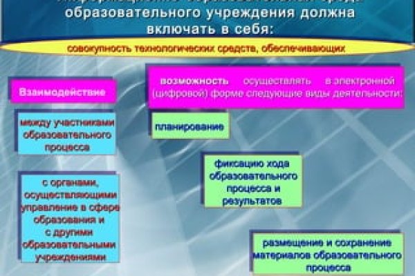 Кракен сайт вход kraken torion
